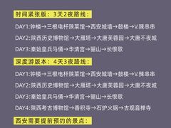 -大雁塔北广场音乐喷泉