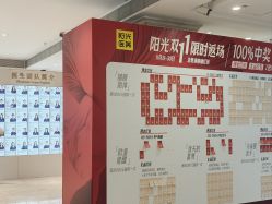 -深圳阳光医疗美容医院·旗舰店