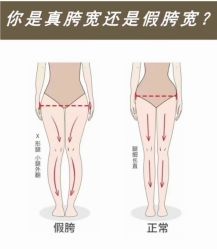-菊子小颜·日式整骨·产后管理