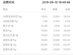 -鲜力达果品批发直销(无锡保利香槟店)