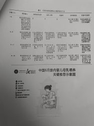 -唯儿诺儿童医院·儿科·眼科·口腔(金桥店)