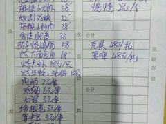 账单-大城·烧烤海鲜大排档(台东店)