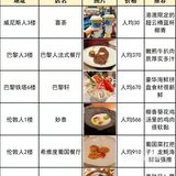 暑假澳门美食清单自存！吃一次记一年💎