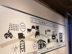 -産直焼肉ビーファーズ(泉佐野店)
