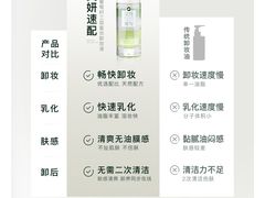 -深圳龙华星河COCO City(民治店)