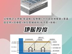 -研筑国际设计事务所(总店)