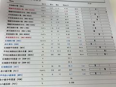 -北京观赏动物医院·24小时大型综合·猫专科·异宠专科