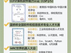 -童程童美信奥赛科技特长·乐高编程科创机器人(富兴校区)