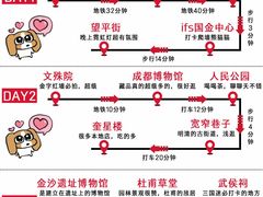 -成都太古里