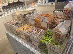 零售区-大白兔奶糖(南锣鼓巷店)