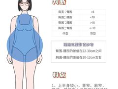 -保利·海上五月花B区