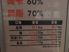 -野人先生Gelato(上海长宁龙之梦店)