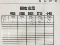 -RoMan罗马健身工作室(莘庄店)