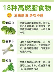 -Fundi张玉珊修身堂·indiba·BTL科技瘦身
