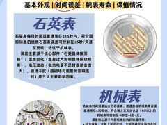 -海星奢选二手奢侈品手表包包鉴定回收寄卖(墨玉南路店)