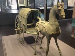 -贵州省博物馆(新馆)