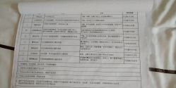 -仕馨·优若家月子会所(萝岗店)