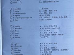 -新东方·考研·四六级·专转本(全民校区)