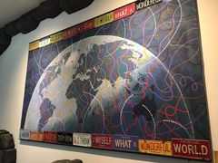 -信不信由你博物馆