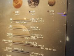 -浙江省科技馆