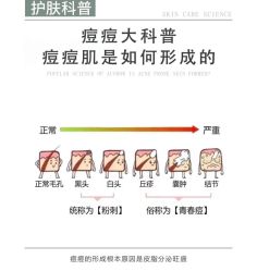 -苗方清颜痘肌研究所