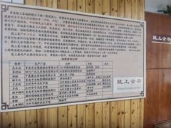 -陇上全荟兰州传统牛肉面(延吉路店)