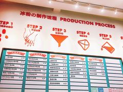 -禧冰粉(龙洞商业步行街店)