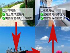 -威海华夏城景区