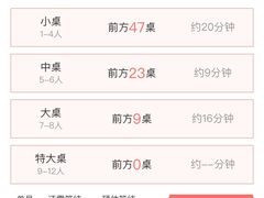 -郑喜旺烧烤(郑州总店)