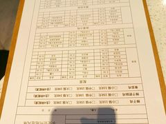 -贵州辣子鸡番茄鸡