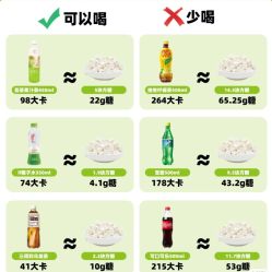 -Fundi张玉珊修身堂·indiba·BTL科技瘦身