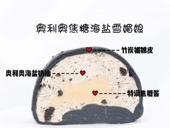 -芊浔家的蛋糕王国(升龙店)