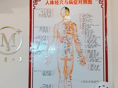 -想来盲人推拿(香溢花城店)