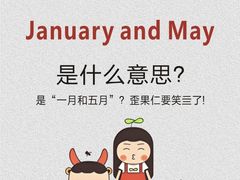 -沃尔得国际英语(泉城路校区)