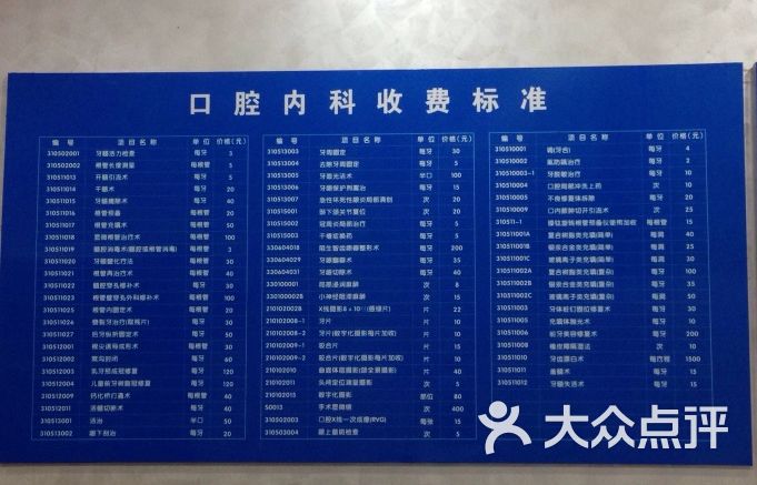 看牙医保能报多少 治牙医保怎么报
