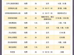 -日照灯塔风景区