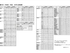 -学习谷日语培训日本留学·多语种外语教学(海淀人大分部)