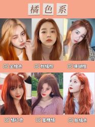 -Rise Hair上升造型