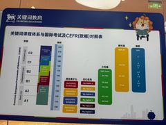 -关键词英语·青少儿·语言培训(龙华壹方天地校区)