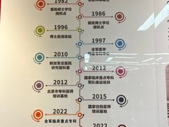 -中国人民解放军总医院(301医院)
