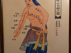 -裕和堂中医推拿艾灸(太古汇臻品店)