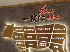 -一绪に寿喜烧(虹悦城店)