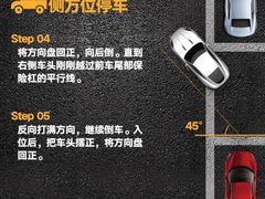 -无忧学车·大众驾校(长宁校区)