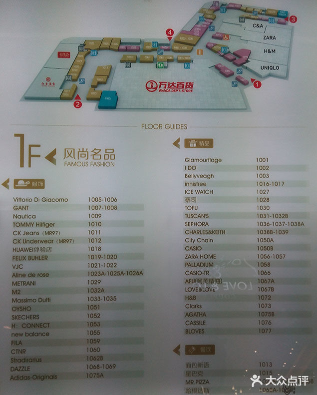 万达广场(金牛店-楼层分布图图片-成都购物-大众点评网