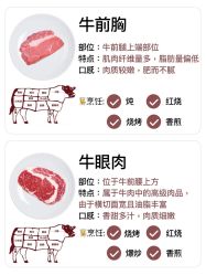 -Oasis Beauty水磨坊科技美肤中心