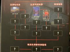 -剧狐剧本杀(徐汇1号店)