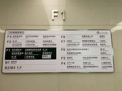-北京协和医院(东单院区)