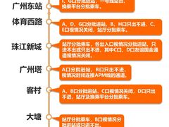 -江南西(地铁站)