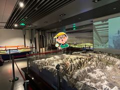 -中国铁道博物馆(正阳门馆)