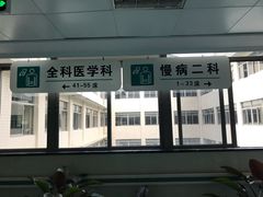 -广州市第一人民医院(院本部)